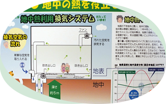 1年中同じくらいの温度の地熱を利用したエコシステム