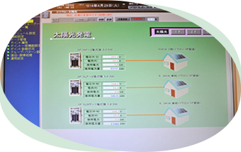 発電状況を施設入り口にて表示